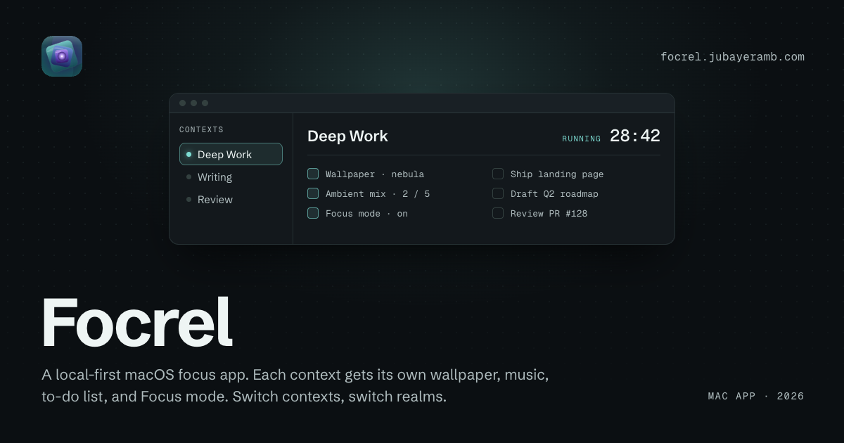Focrel, context-switching focus app